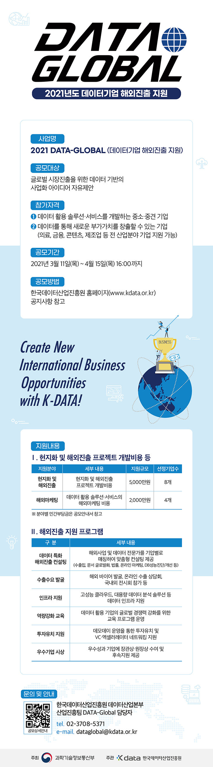 [한국데이터산업진흥원] 2021 DATA-Stars & Global 사업 안내