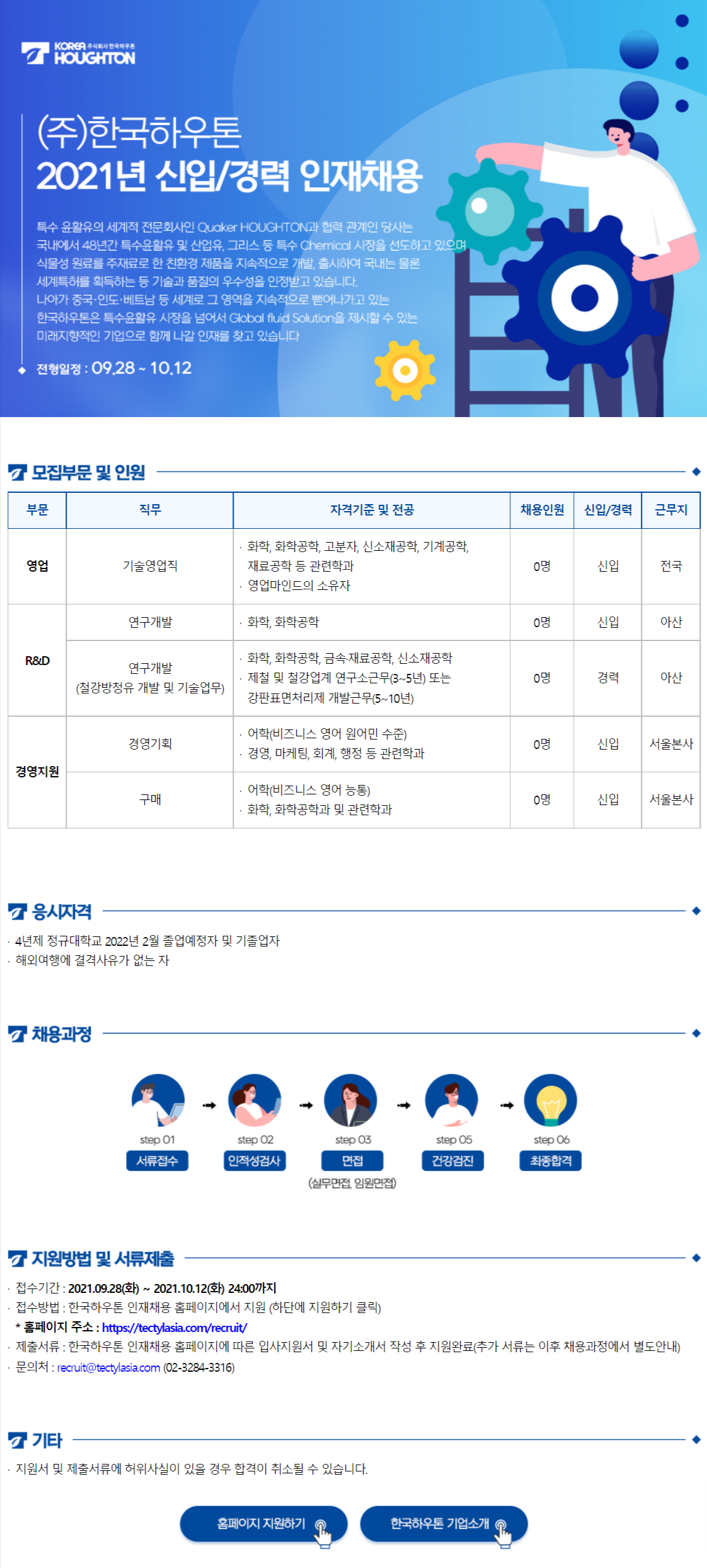 [한국하우톤] 2021년 신입/경력 인재채용(경영)