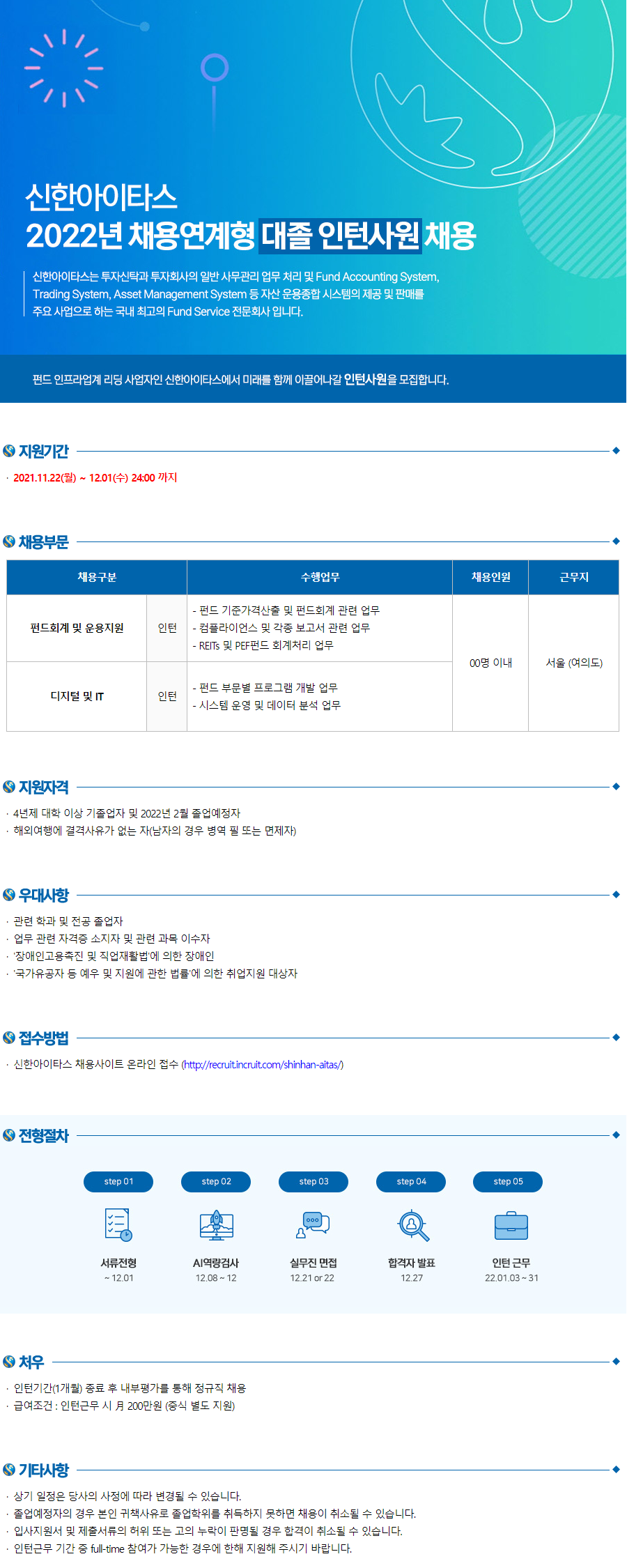 [신한아이타스] 2022년 채용연계형 대졸 인턴사원 채용 (경영 회계) (~12/01 까지)
