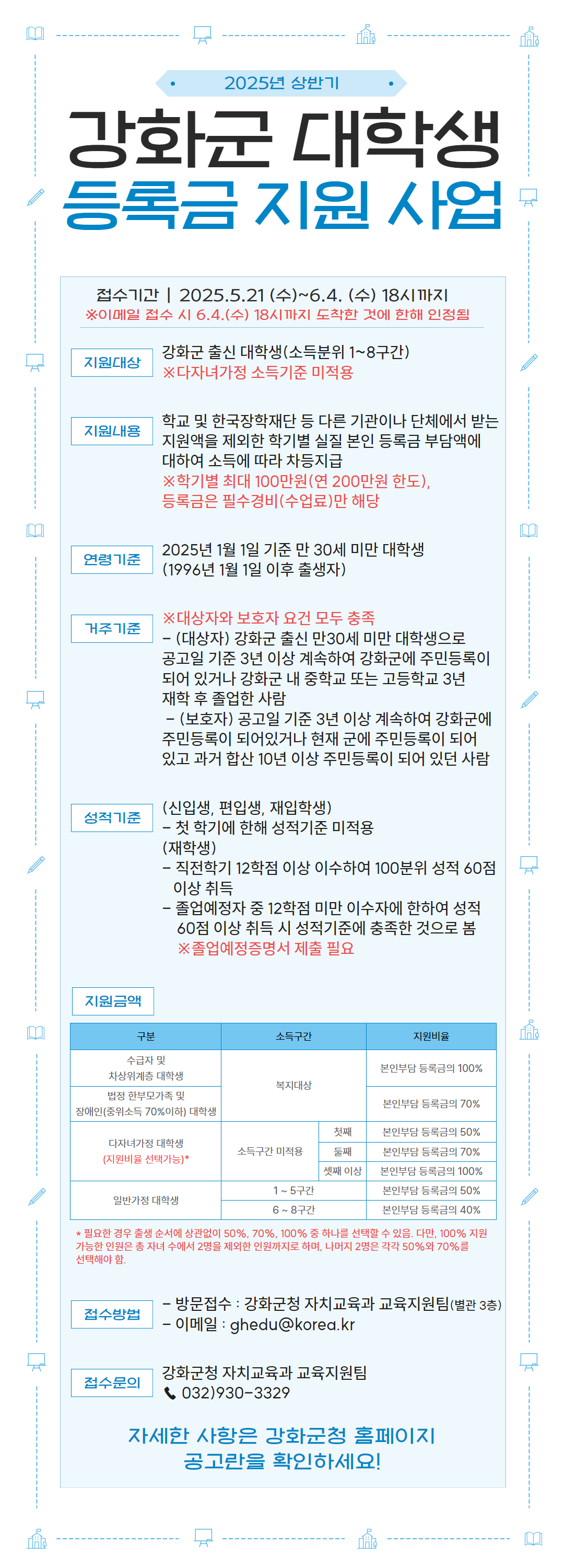 2025년 상반기 강화군 대학생 등록금 지원사업